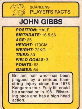 1981 Scanlens #10 John Gibbs Back